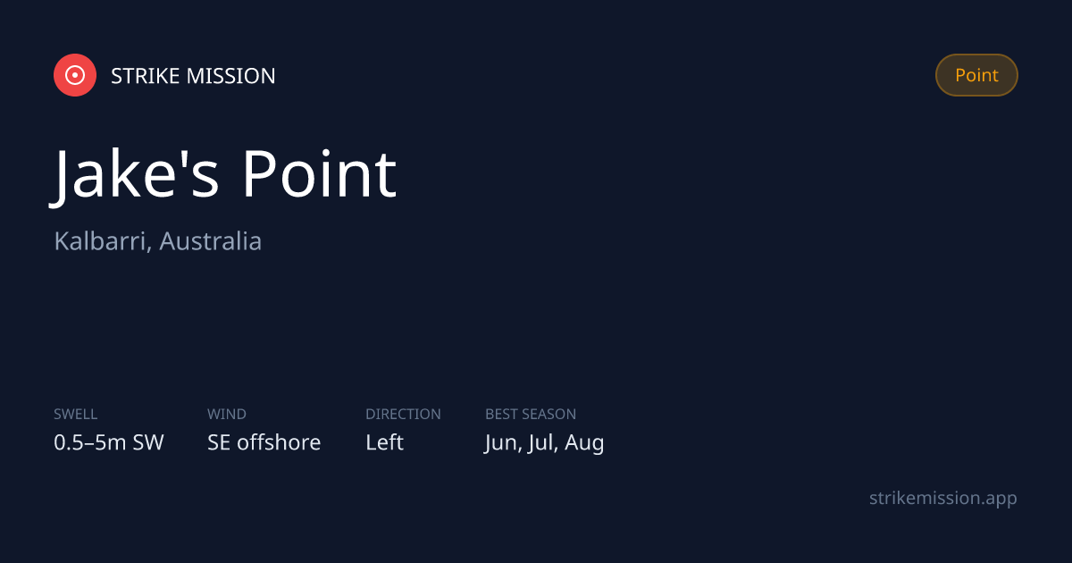 Jake's Point Surf Report & 10-Day Forecast — Kalbarri, Australia
