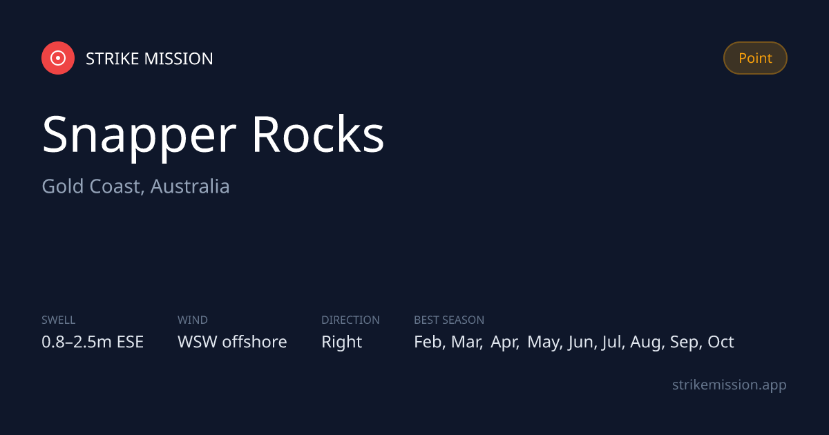 Snapper Rocks Surf Report & 10-Day Forecast — Gold Coast, Australia