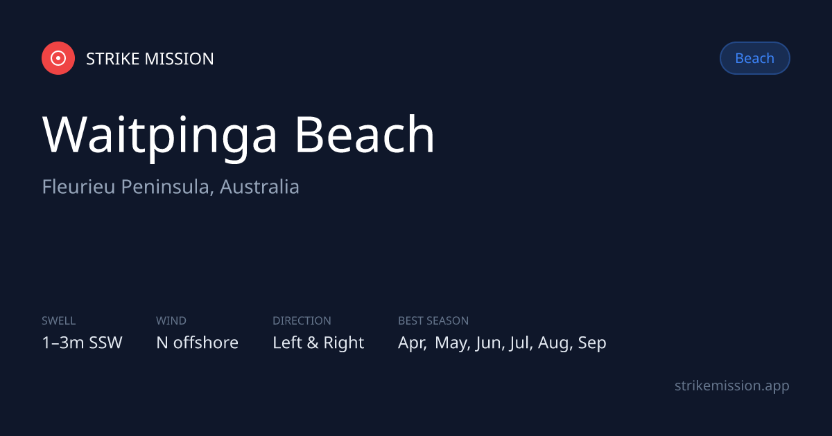 Waitpinga Beach Surf Report & 10-Day Forecast — Fleurieu Peninsula ...