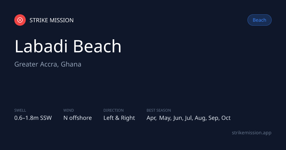 Labadi Beach Surf Report & 10-Day Forecast — Greater Accra, Ghana