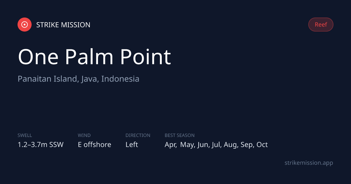 One Palm Point Surf Report & 10-Day Forecast — Panaitan Island, Java ...