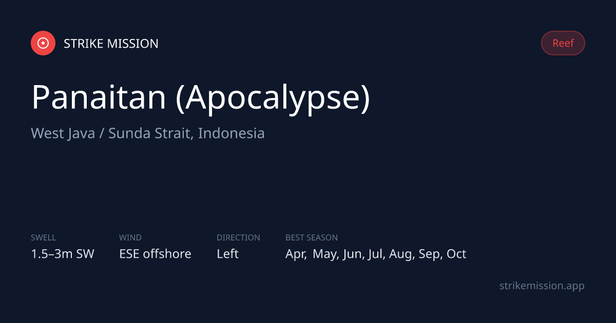 Panaitan (Apocalypse) Surf Report & 10-Day Forecast — West Java / Sunda ...