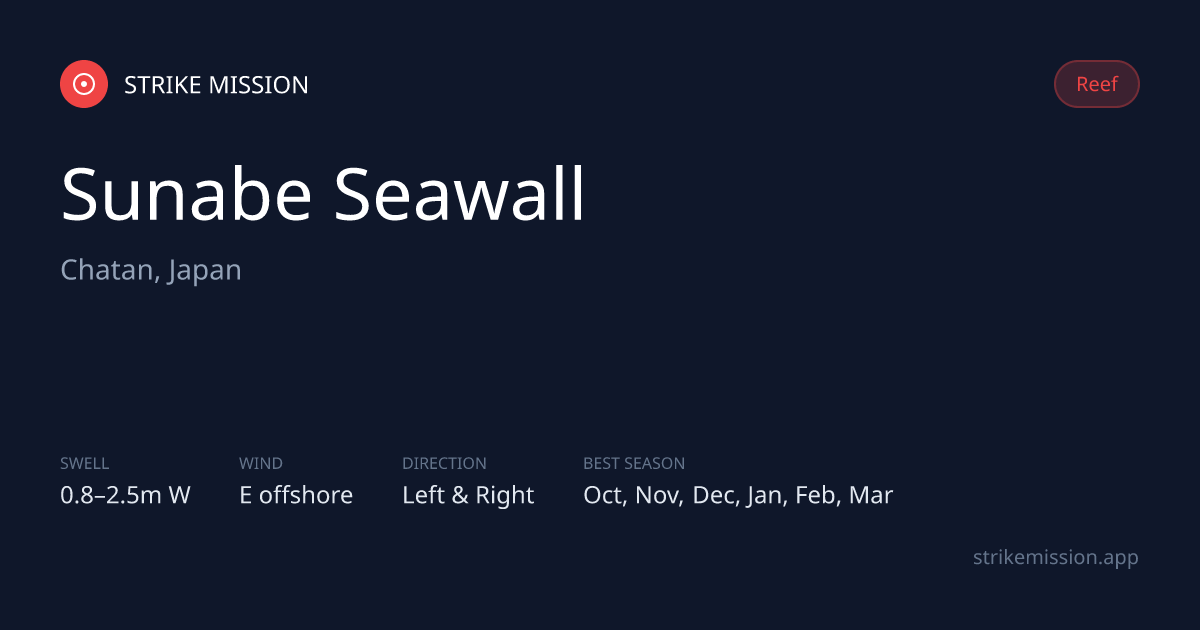 Sunabe Seawall Surf Report & 10-Day Forecast — Chatan, Japan