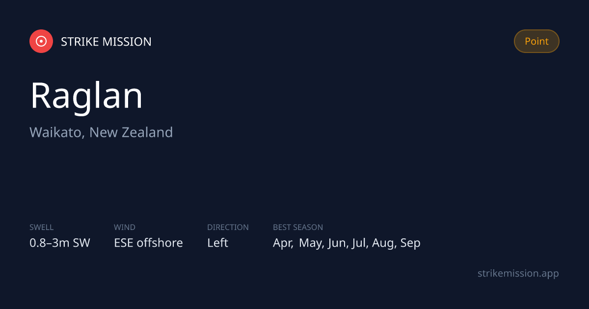 Raglan Surf Report & 10-Day Forecast — Waikato, New Zealand