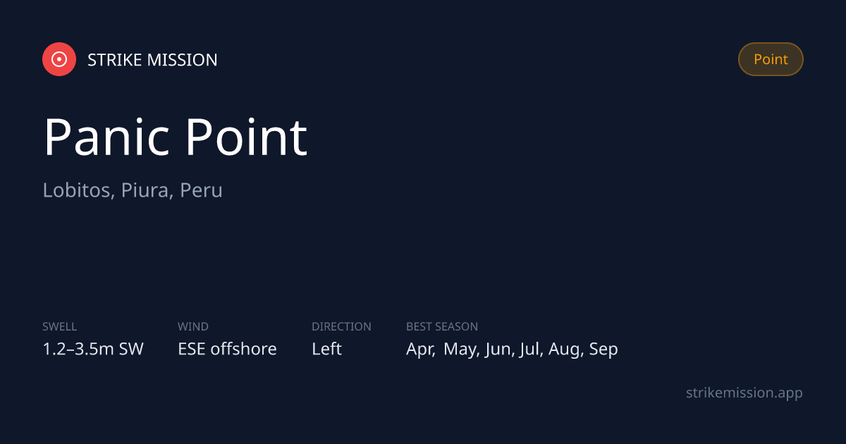 Panic Point Surf Report & 10-Day Forecast — Lobitos, Piura, Peru