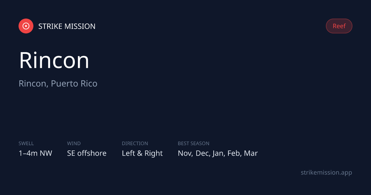 Rincon Surf Report & 10-Day Forecast — Rincon, Puerto Rico