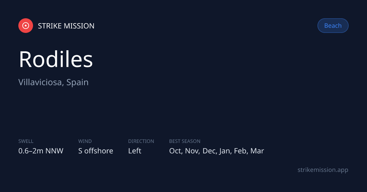 Rodiles Surf Report & 10-Day Forecast — Villaviciosa, Spain