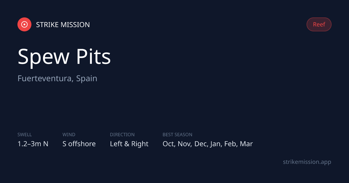 Spew Pits Surf Report & 10-Day Forecast — Fuerteventura, Spain